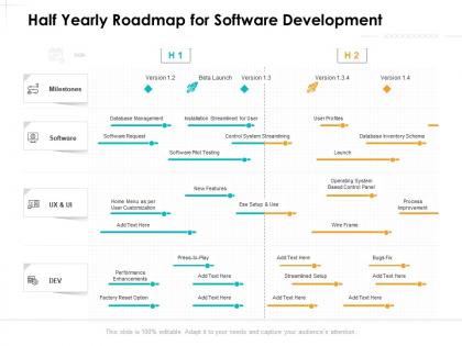 Half yearly roadmap for software development