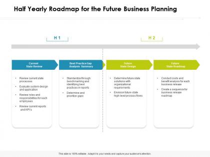 Half yearly roadmap for the future business planning