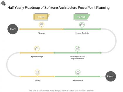 Half yearly roadmap of software architecture powerpoint planning