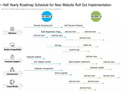 Half yearly roadmap schedule for new website roll out implementation