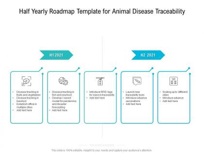 Half yearly roadmap template for animal disease traceability