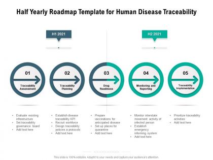 Half yearly roadmap template for human disease traceability