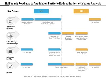 Half yearly roadmap to application portfolio rationalization with value analysis