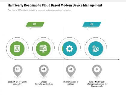 Half yearly roadmap to cloud based modern device management
