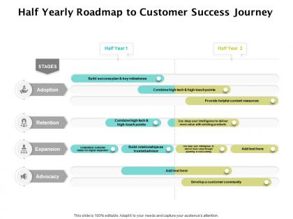 Half yearly roadmap to customer success journey