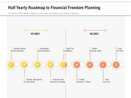 Half yearly roadmap to financial freedom planning