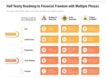 Half yearly roadmap to financial freedom with multiple phases