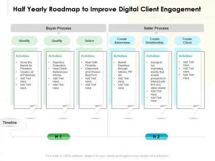 Half yearly roadmap to improve digital client engagement