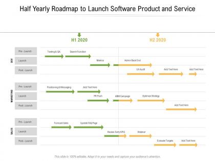 Half yearly roadmap to launch software product and service