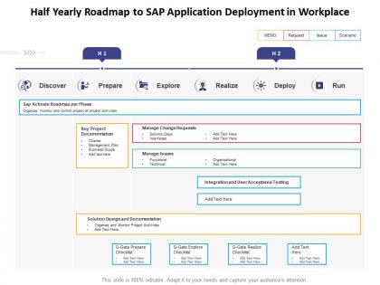 Half yearly roadmap to sap application deployment in workplace