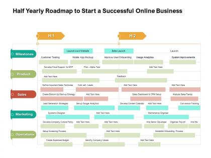 Half yearly roadmap to start a successful online business
