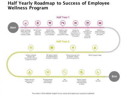 Half yearly roadmap to success of employee wellness program