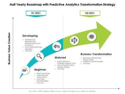 Half yearly roadmap with predictive analytics transformation strategy