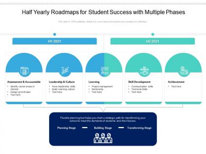Half yearly roadmaps for student success with multiple phases