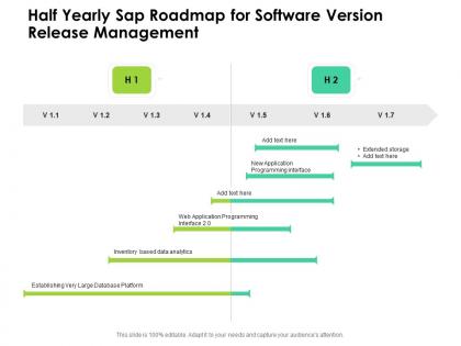 Half yearly sap roadmap for software version release management