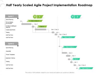 Half yearly scaled agile project implementation roadmap