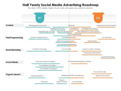 Half yearly social media advertising roadmap