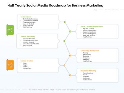 Half yearly social media roadmap for business marketing
