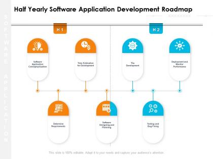 Half yearly software application development roadmap