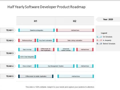 Half yearly software developer product roadmap