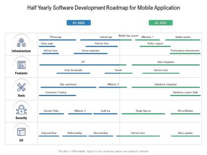 Half yearly software development roadmap for mobile application