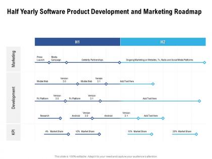 Half yearly software product development and marketing roadmap