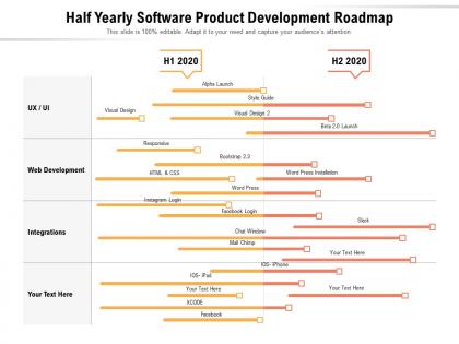 Half yearly software product development roadmap
