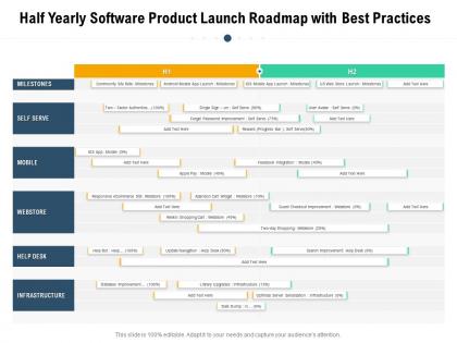 Half yearly software product launch roadmap with best practices
