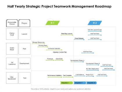 Half yearly strategic project teamwork management roadmap