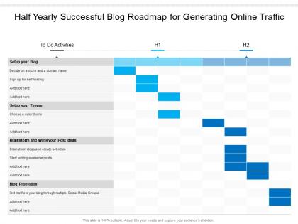 Half yearly successful blog roadmap for generating online traffic