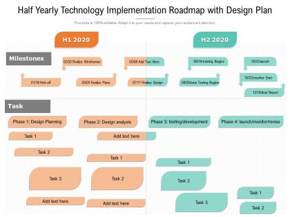 Half yearly technology implementation roadmap with design plan