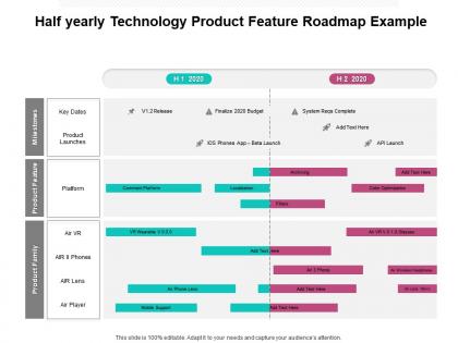 Half yearly technology product feature roadmap example