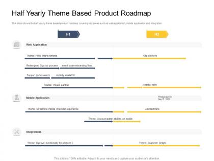 Half yearly theme based product roadmap timeline powerpoint template