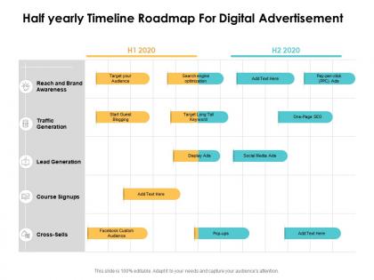 Half yearly timeline roadmap for digital advertisement