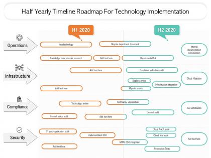 Half yearly timeline roadmap for technology implementation