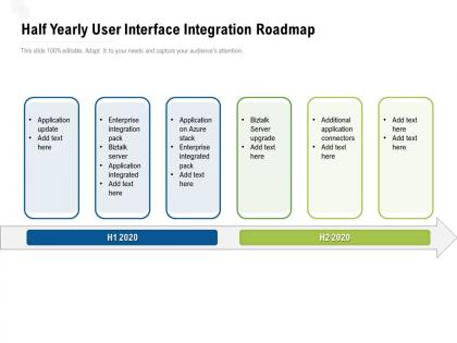 Half yearly user interface integration roadmap