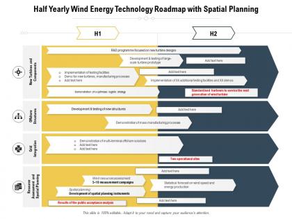 Half yearly wind energy technology roadmap with spatial planning