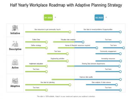 Half yearly workplace roadmap with adaptive planning strategy