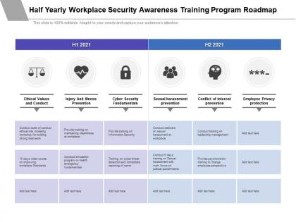 Half yearly workplace security awareness training program roadmap