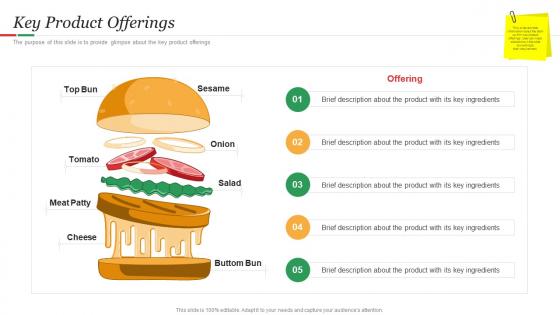 Hamburger Commerce Key Product Offerings Ppt Powerpoint Presentation Outline Format