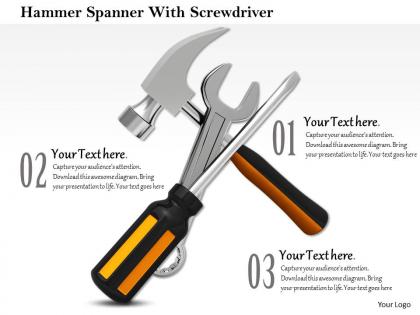 Hammer spanner with screwdriver service tools