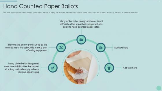 Hand counted paper ballots voting system it ppt slides