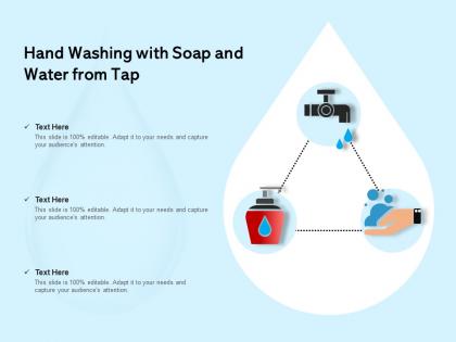 Hand washing with soap and water from tap