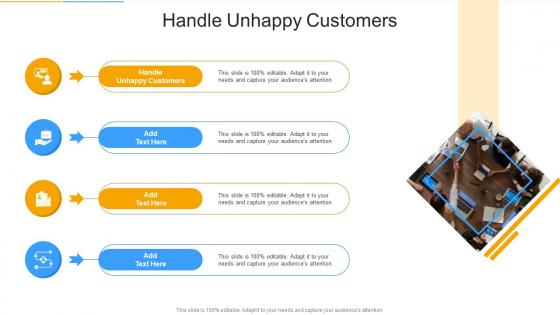 Handle Unhappy Customers In Powerpoint And Google Slides Cpb