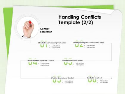 Handling conflicts template resolution of conflict ppt powerpoint presentation deck