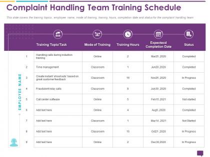 Handling customer queries complaint handling team training schedule time ppt icons