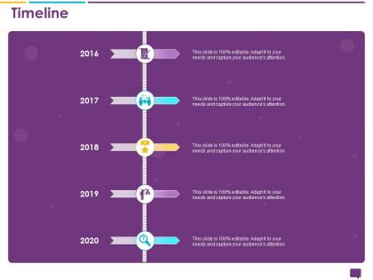Handling customer queries timeline 2016 to 2020 years editable audience ppts ideas