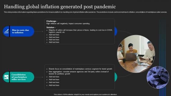 Handling Global Inflation Generated Post Pandemic Amazon Pricing And Advertising Strategies