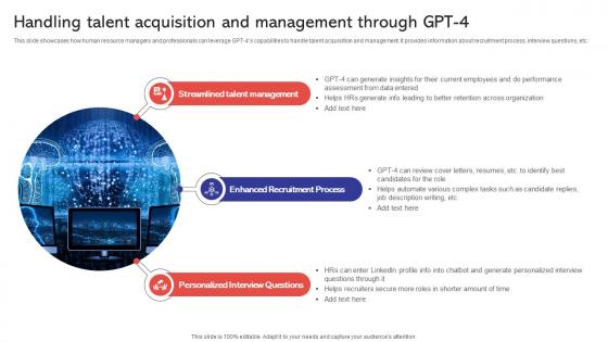 Handling Talent Acquisition And Capabilities And Use Cases Of GPT4 ChatGPT SS V