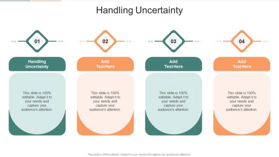 Handling Uncertainty In Powerpoint And Google Slides Cpb